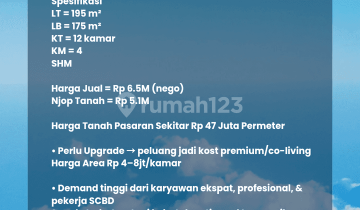 Boarding House One Step to SCBD Price Close to NJOP