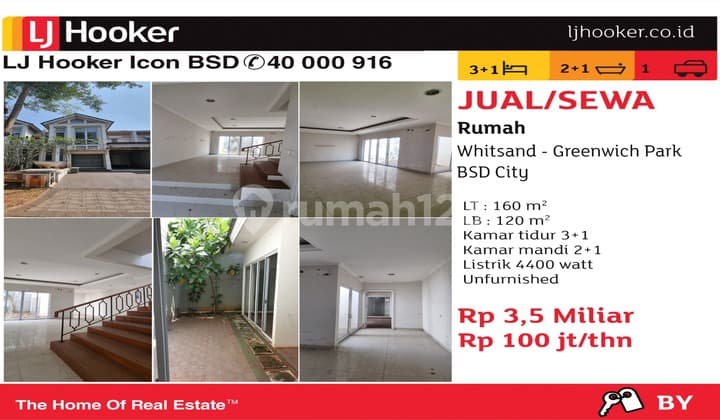 Rumah Dijual di Whitsand Green wich Park BSD, BSD Green Wich