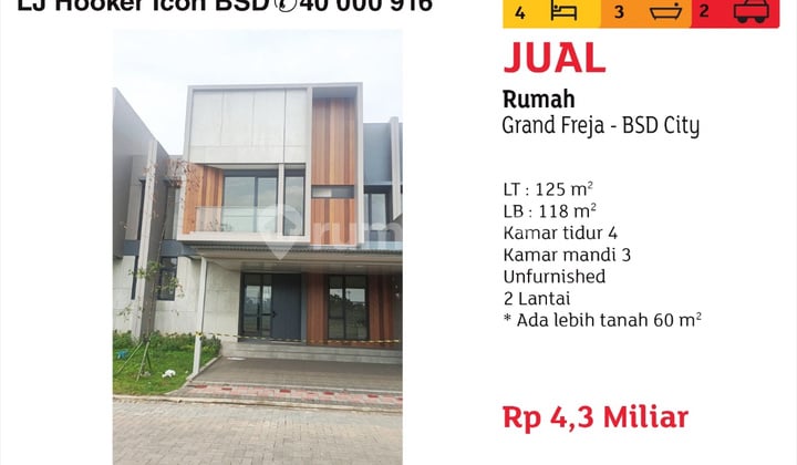 Rumah Dijual 2 Lantai Baru Di Grand Freja, BSD City (ada lebih Tanah 60m2)