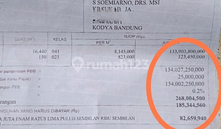 Sayap Pasteur Bawah Njop, 3 Menit Tol Pasteur