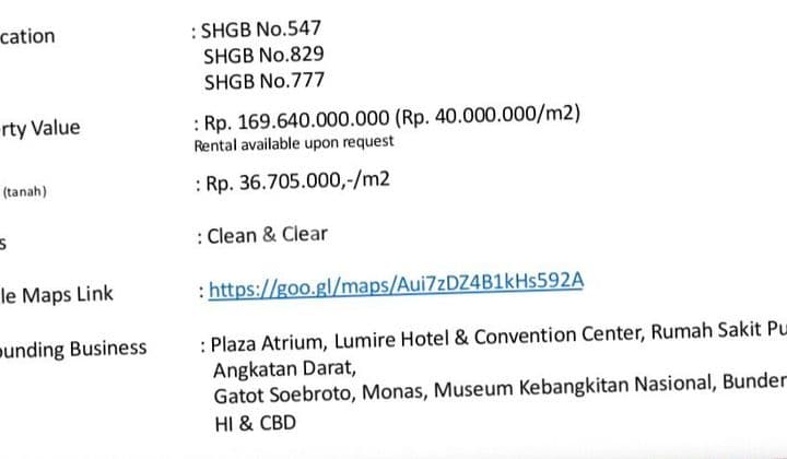 For Sale Strategic Location Land on Senen Raya