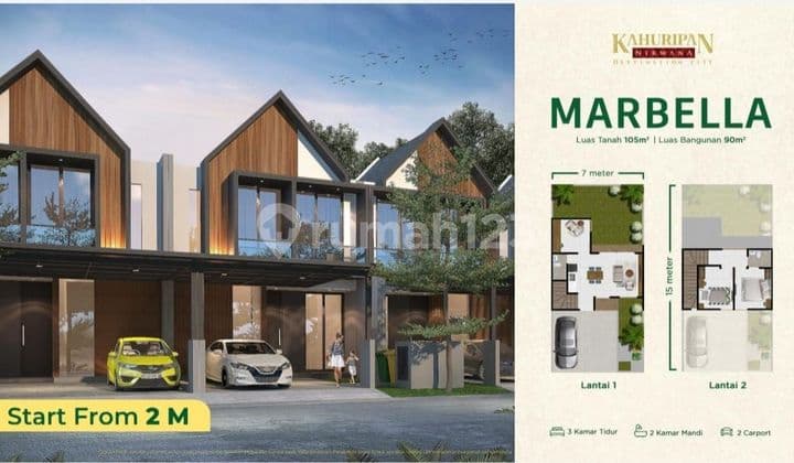 Rmh New Di Perum Kahuripan Nirwana Sdrjo