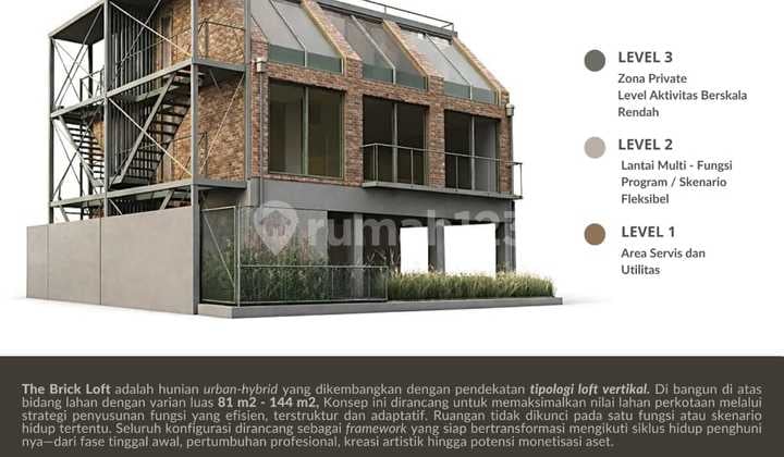 Rumah Cluster Industrial 500M ke Aeon Mall Tanjung Barat Jagakarsa Jakarta Selatan Mahr481