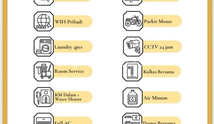 Kost House Jembatan Lima 4x20m2 5 Floors Plus Parking 20+1 BR