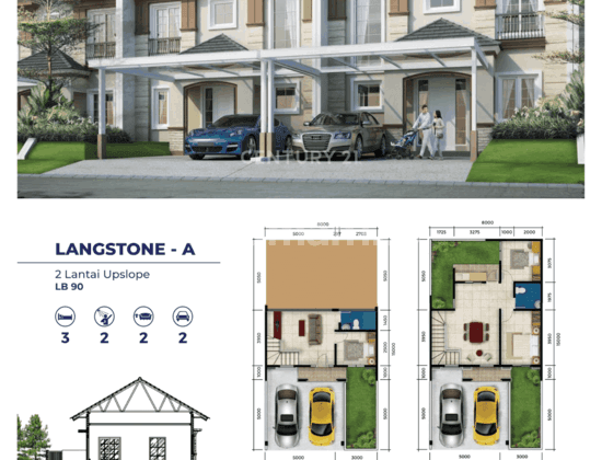 Rumah Cantik Di Royal Tajur Residence Cluster The Avebury