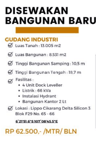 DISEWAKAN Gudang Industri Baru di Delta Silicon, Lippo Cikarang