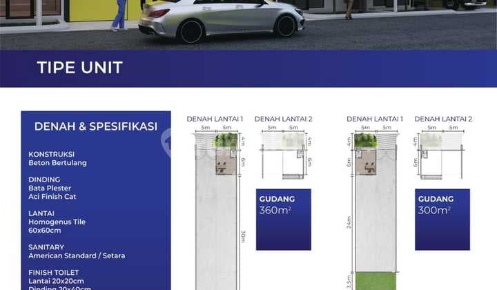 Available in 4 Types: Gudang Manis Infinity, Jatake Warehouse Area