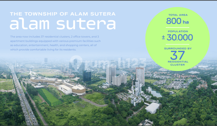 Rumah 2 Lantai Baru di Rasuna, Tangerang