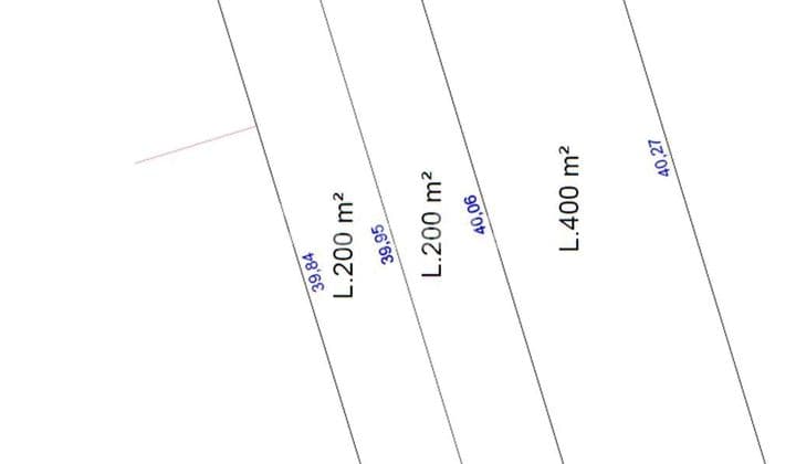 Disewakan Tanah Surya Sumantri Main Road