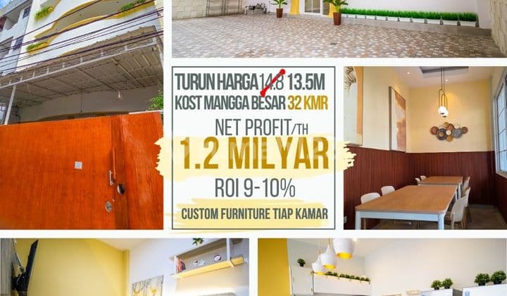 Investasi Fanstastis Kos Super Ramai di Kawasan Bisnis Mangga Besar Taman Sari Jakarta Barat