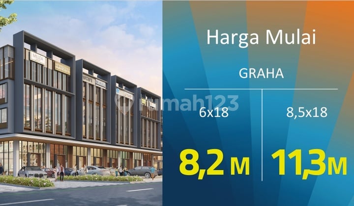 City Gate Komersial Summarecon Serpong - Graha, Suites & Kavling Strategis