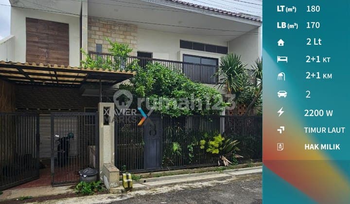 Rumah Butuh Cepat Laku Murah di Jl Bunga-bunga Malang