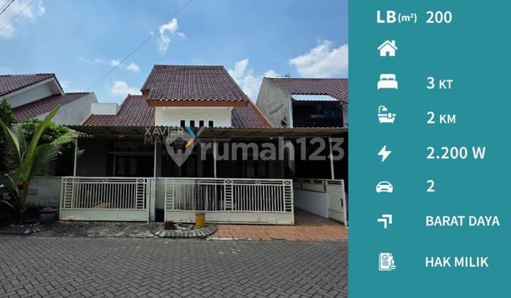 Rumah Semi Furnish Selangkah ke Pusat Kota di Simpang La Sucipto Malang