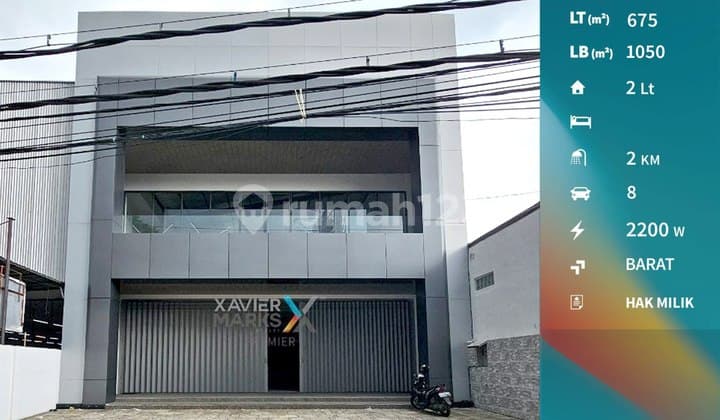 Ruang Usaha Baru Gress Nol Jalan A Yani Malang