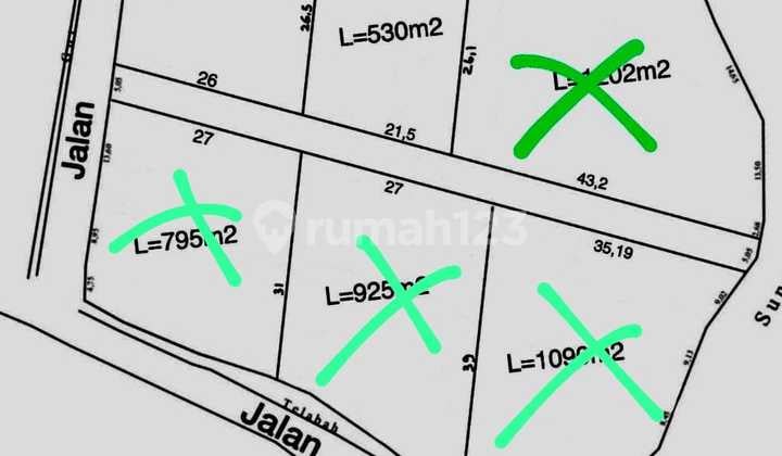 Remaining Land 2 Plots Near Pererenan Beach