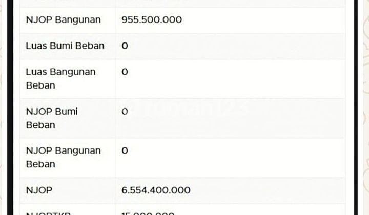 Tanah Dibawah Njop Luas 300 M2 Di Pasar Baru, Jakpus Tanah Dibawah Njop Luas 300 M2 Di Pasar Baru, Jakpus