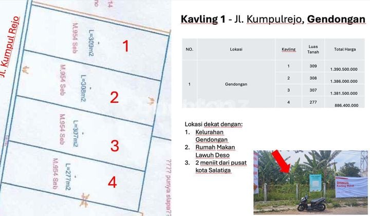 KAVLING CANTIK DI KOTA SALATIGA