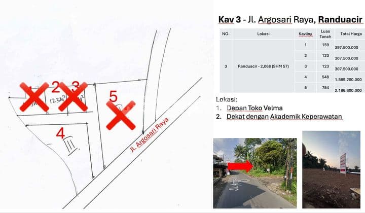 KAVLING STRATEGIS DI KOTA SALATIGA