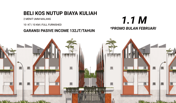 Kost Poros Jalan Sebelah Pondok Thursina Iibs Dau Malang