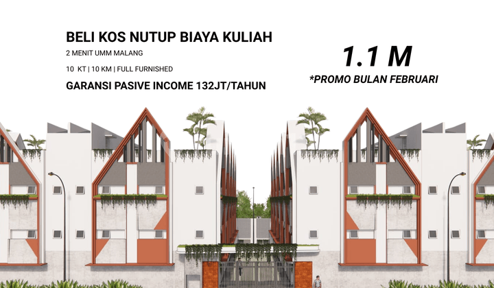 Kost Poros Jalan Sebelah Pondok Thursina Iibs Dau Malang