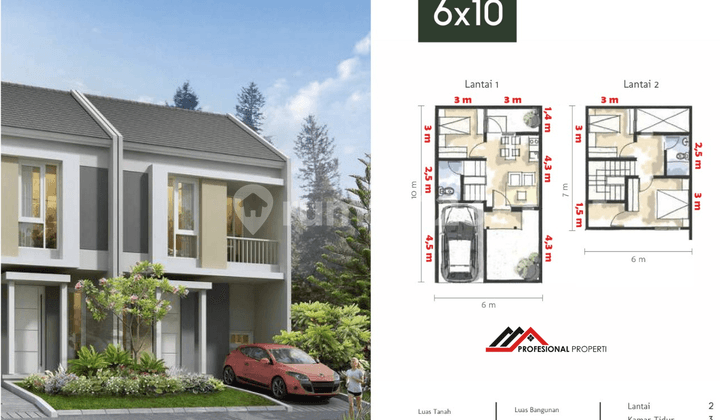 RUMAH MINIMALIS SIAP HUNI DAN HARGA TERJANGKAU Perumahan Synthesis