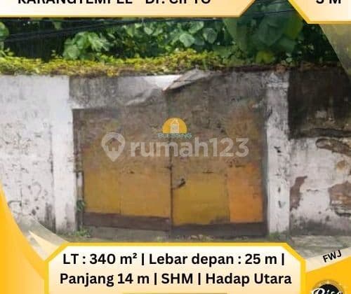 Tanah Karang Tempel SHM