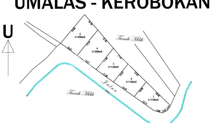 For Sale Land Suitable For Villa SHM In Umalas DB For Sale Land Suitable For Villa SHM In Umalas DB