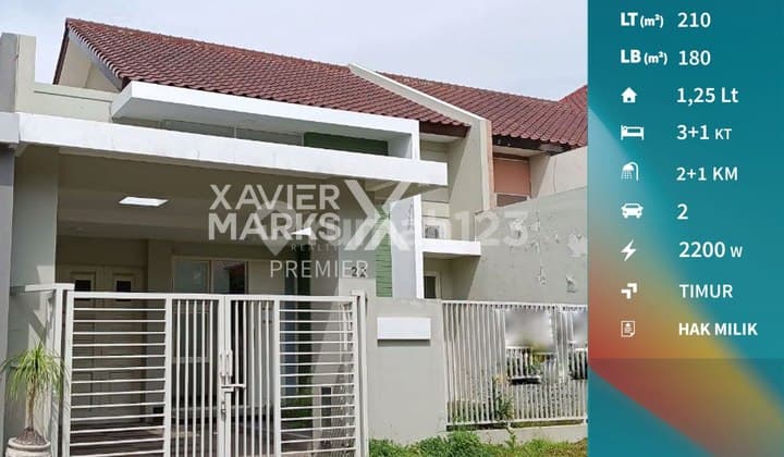 Dijual Rumah Minimalis Baru Siap Huni, Araya