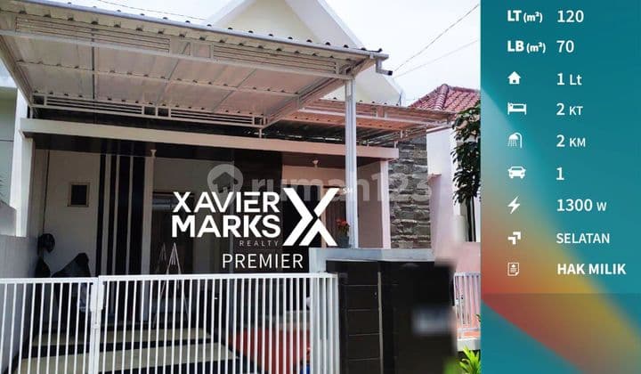 Disewakan Rumah Minimalis Terawat Dan Siap Huni, Dieng