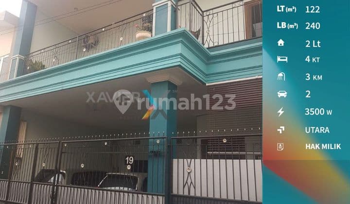 Rumah Siap Huni Dan Terawat, Lokasi Strategis, Blimbing