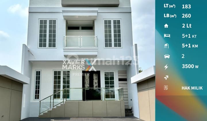 Dijual rumah baru siap huni, ada kolam renang, araya, malang