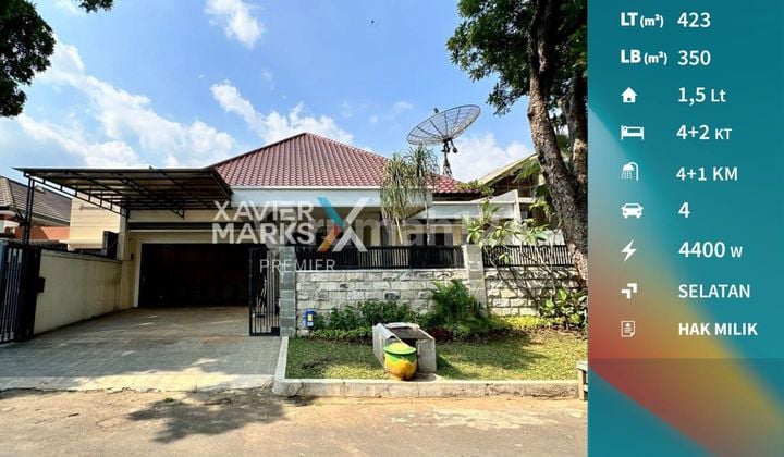 Rumah Mewah Siap Huni, Daerah Jalan Gunung-Gunung, Klojen