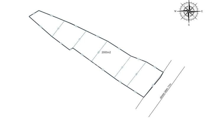Tanah Jual Lokasi Pererenan Tanah Jual Lokasi Pererenan