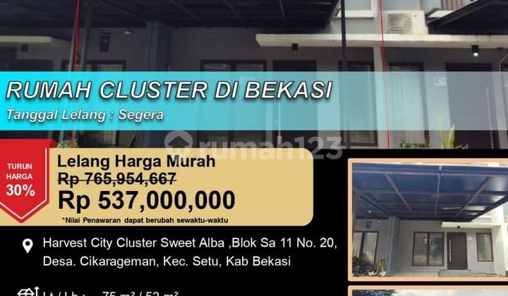 Rumah Cluster Modern Minimalisdi Harvest City Bekasi