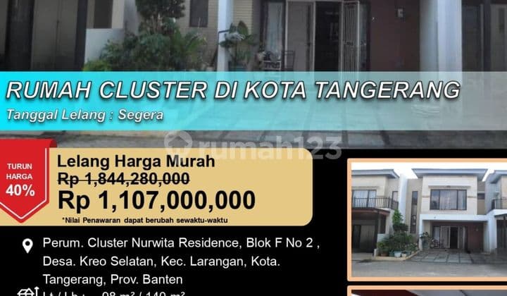 Rumah Cluster 2 Lantai Modern Minimalis di Tangerang