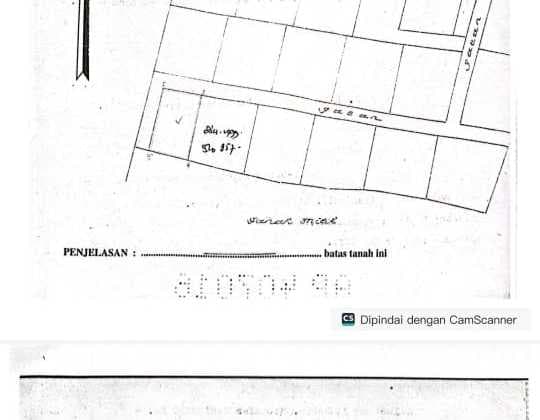 Cheap Premium Land in Jimbaran Near Udayana University Campus