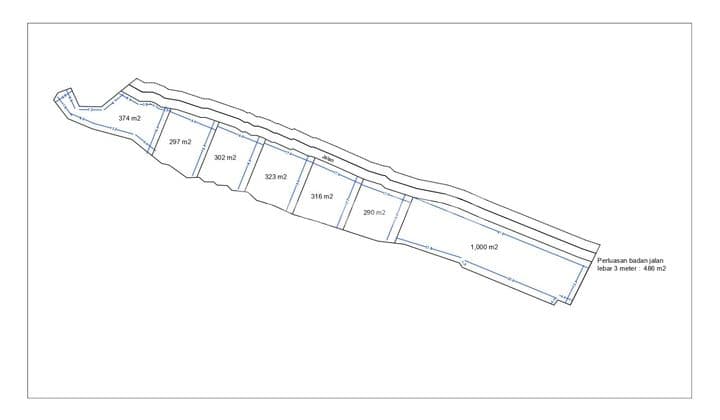 PASTI CLOSING Luas Tanah Sesuai plot