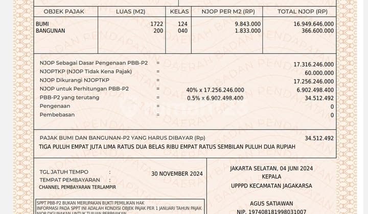 Rumah Mewah Hitung Tanah Luas 1.722 Jl Moh. Kahfi 1 Harga Njop