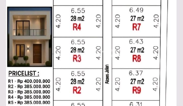 Rumah Baru 2 Lantai Akses Motor Cocok Untuk Invest Jagakarsa