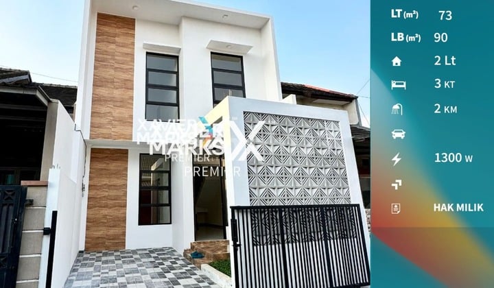 Properti Langka Rumah Gress di Area Polowijen, Blimbing, Malang