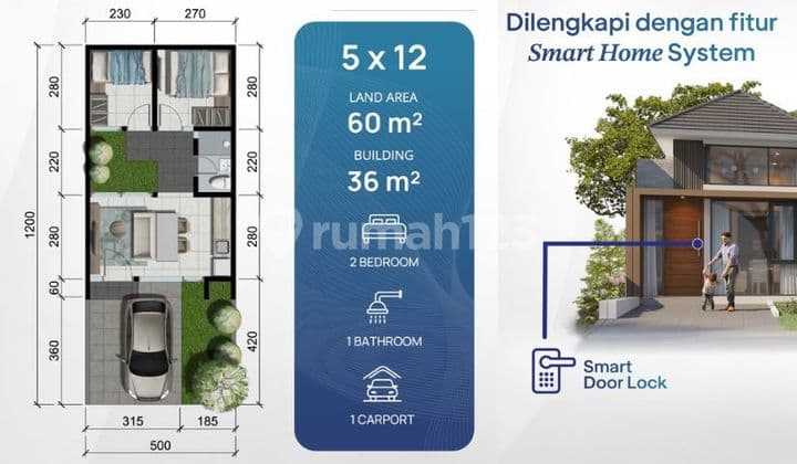 Rumah 2 Kamar Harga 700 Jutaan Citraland Tallasa City