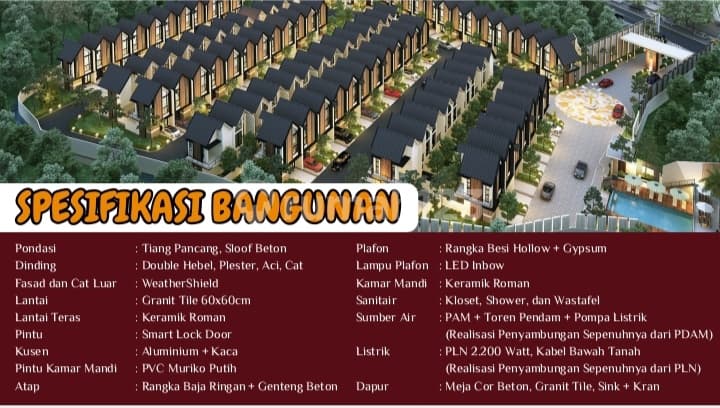 Rumah Dengan Lokasi Strategis Di Cluster Viona Aryana Karawaci Tangerang