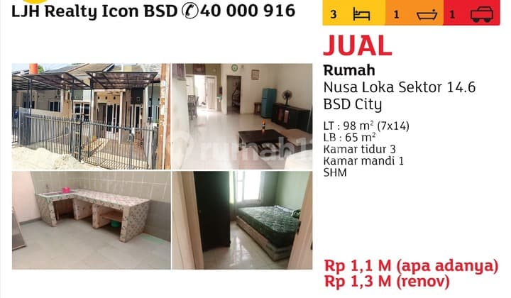 Dijual Rumah Di Nusa Loka Sektor 14.6 Bsd City Rumah SHM - Sertifikat Hak Milik di Nusa Loka Sektor 14.6 BSD City, Nusa Loka