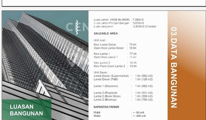 For Sale: Shopping Mall Building in Tangerang City