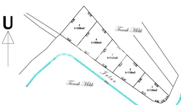 PREMIUM LAND IN UMALAS KEROBOKAN BADUNG, BALI
