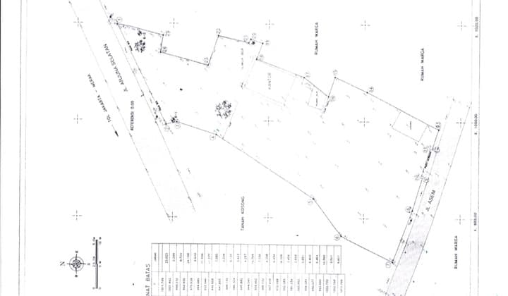 Di Jual Tanah Di Arjuna Selatan Dekat Pinggir Tol Jakarta Barat