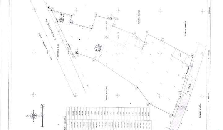 Di Jual Tanah Di Arjuna Selatan Dekat Pinggir Tol Jakarta Barat