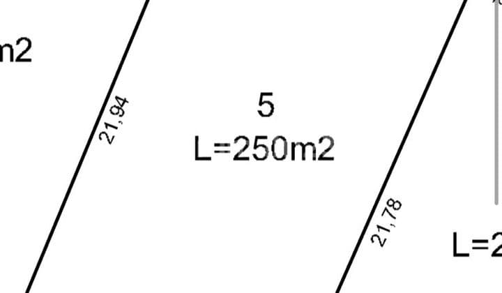 KAVLING PREMIUM DI BUDUK – CANGGU UTARA