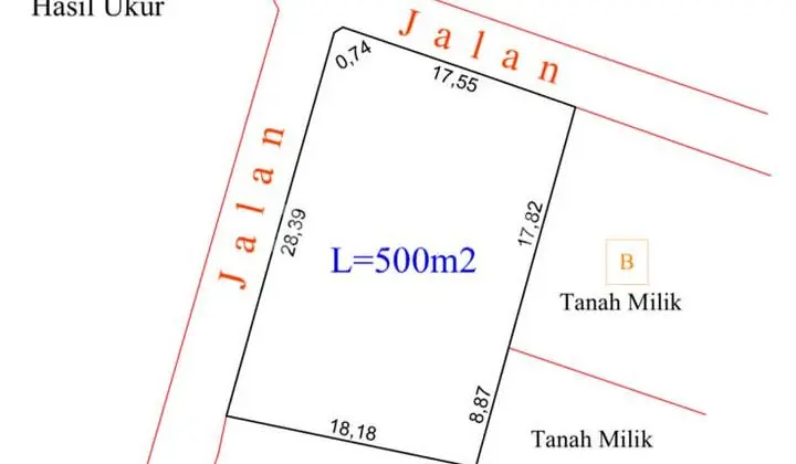 For Sale Small Land Plot Located in Dharmawangsa Kutuh
