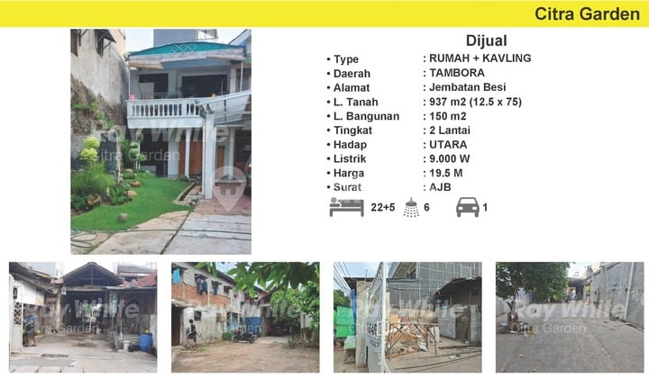 Dijual Ruang Usaha Murah Area Strategis Jembatan Besi 0031Heypau